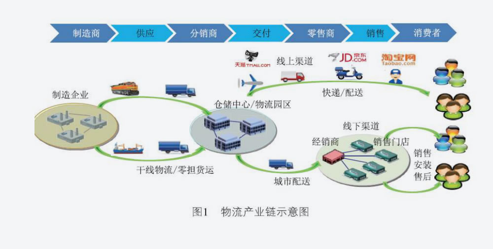 bat365(中国)在线平台官方网站-登录入口