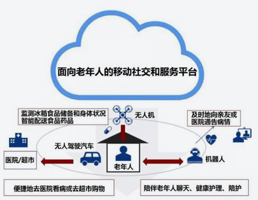bat365(中国)在线平台官方网站-登录入口